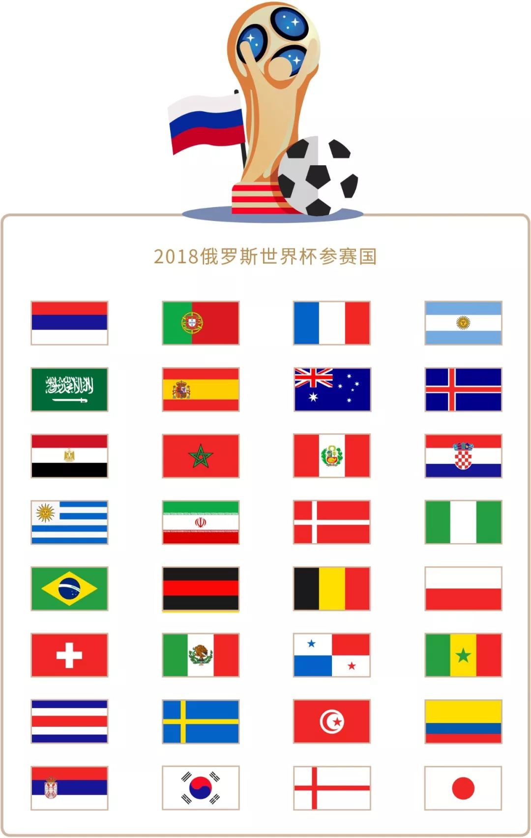 合方式这对